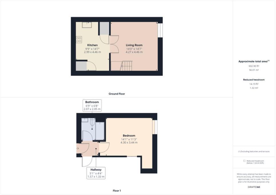 Apartamento Modern Duplex Central Free Parking Wi-Fi Cheltenham Exterior foto